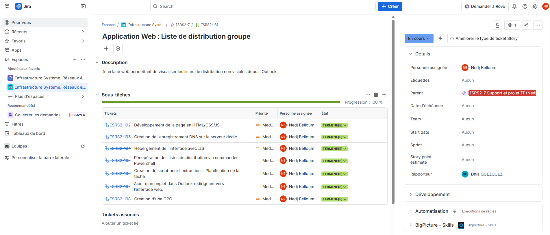 Tableau de bord Jira de l'interface liste de distribution